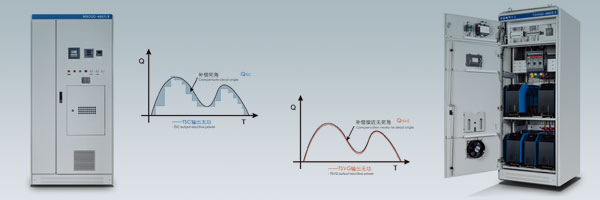 濾波補(bǔ)償裝置